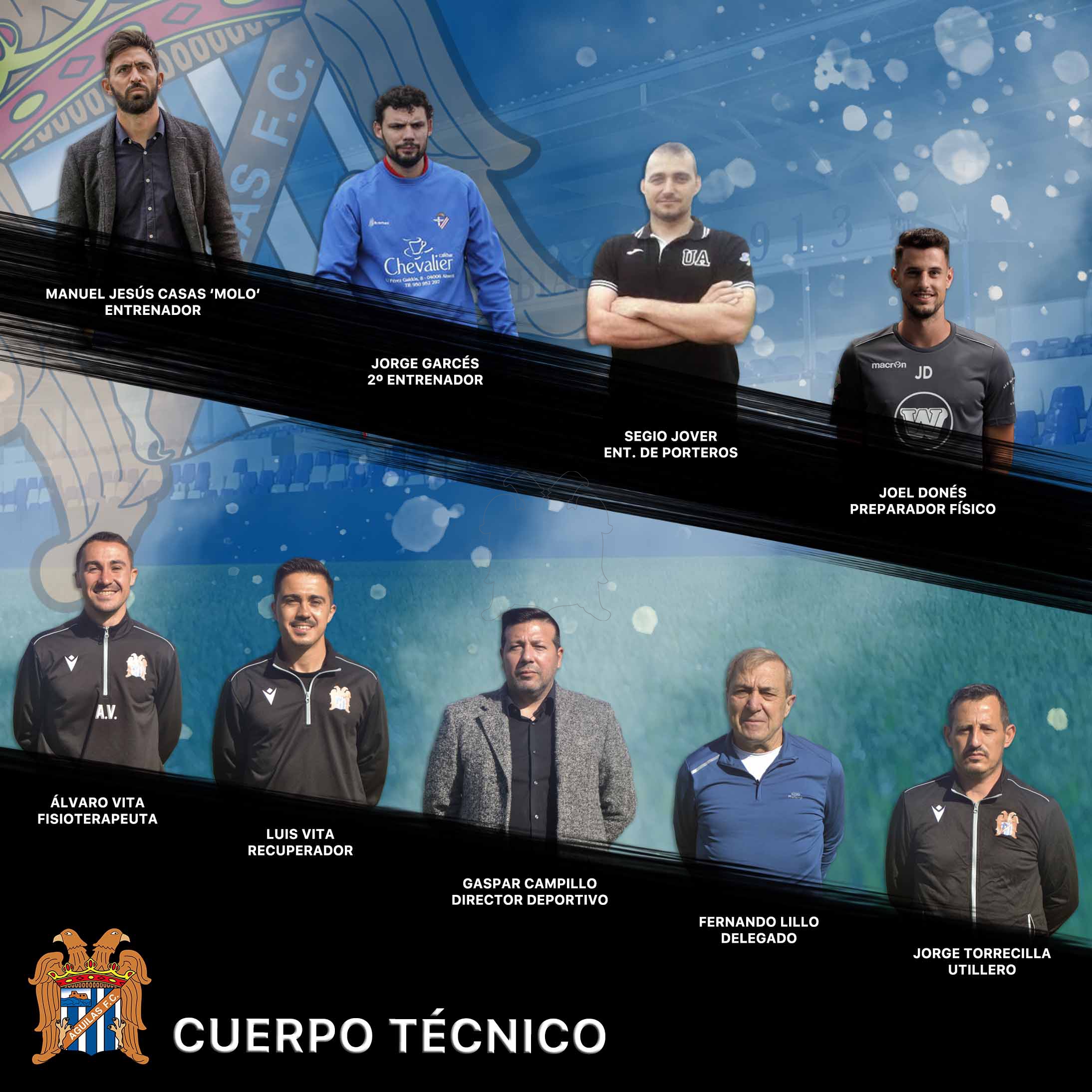 Confirmado el cuerpo técnico del Águilas 2021 / 2022